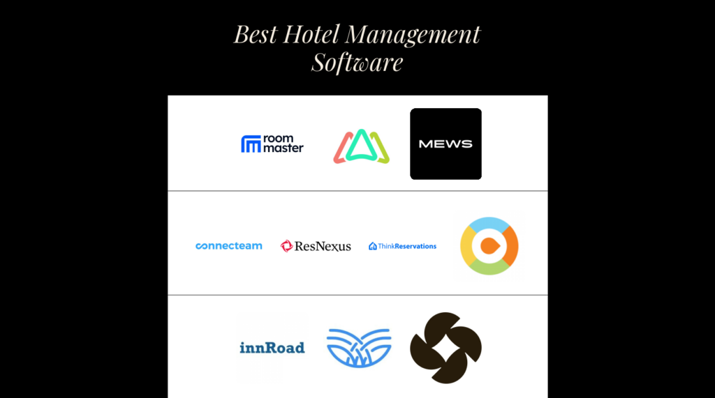 Best Best Hotel Management Software logos 48979
